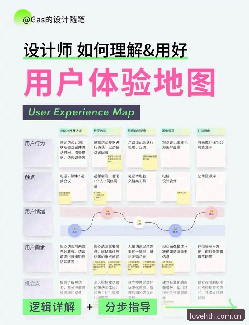 HTH 电脑端华人用户登录指南对比 HTH电脑端华人用户登录指南对比:三个场景、五种解法,一篇讲透